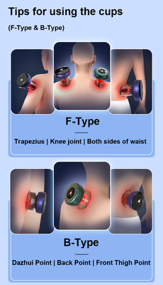 Специализированный комплект Hijama для кубков Массажер для кубковой терапии Fitdash F-Type