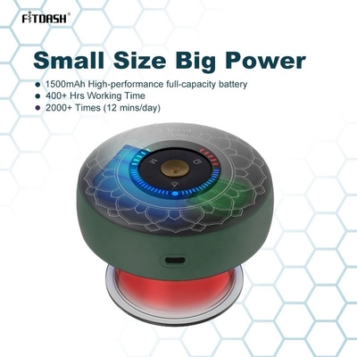 Классификация приборов Класс II Fitdash Умное устройство для восстановления мышц